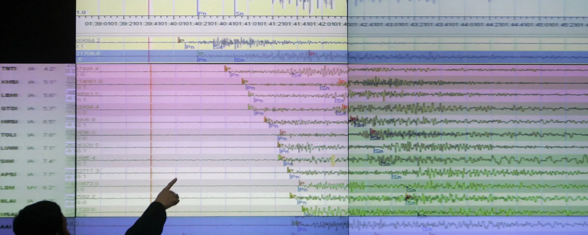 زلزال في إندونيسيا - سبوتنيك عربي, 1920, 02.03.2023